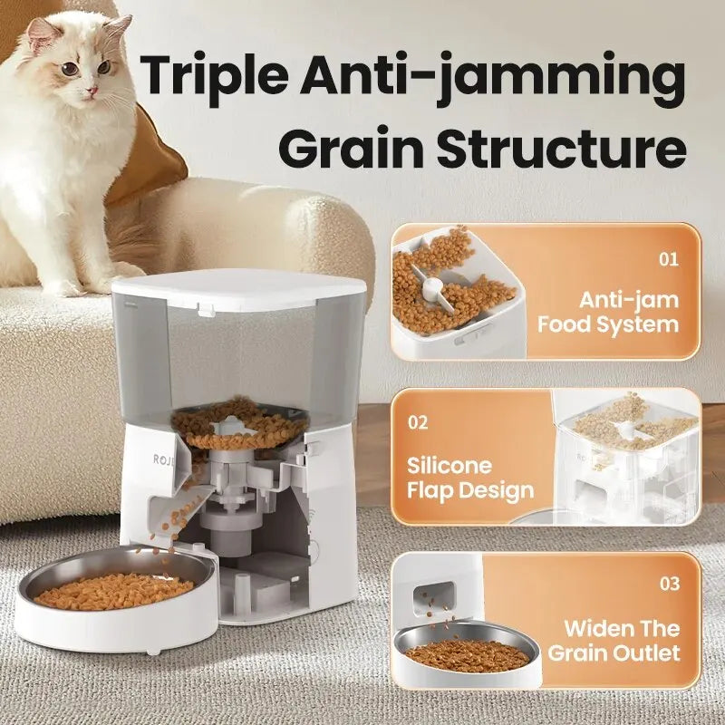Zuffi Pets™ ROJECO Smart WiFi Pet Feeder 2L