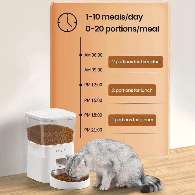 Zuffi Pets™ ROJECO Smart WiFi Pet Feeder 2L
